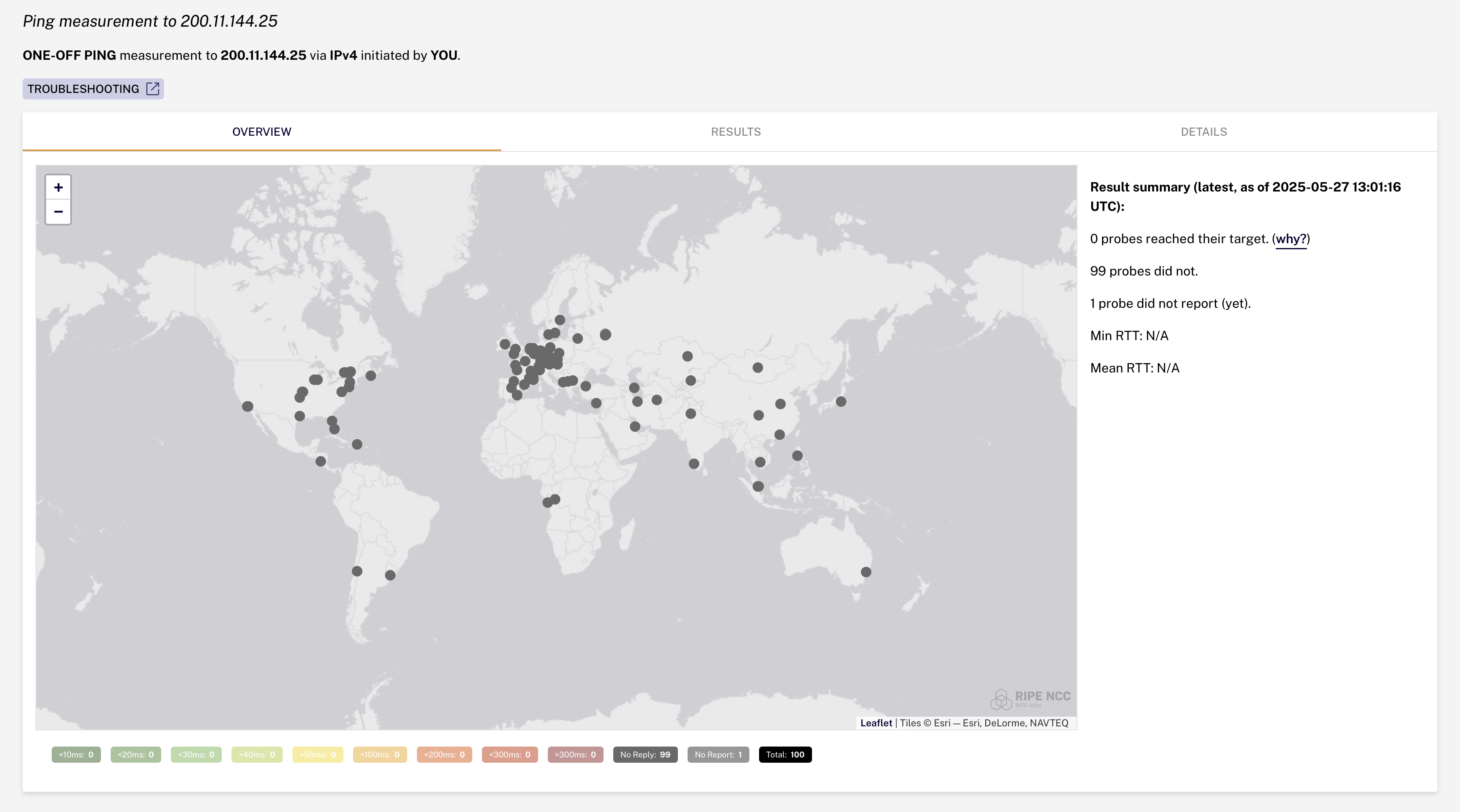 Resultados de pruebas de ping a la dirección IP 200.11.144.25. Fuente: RIPE Atlas.